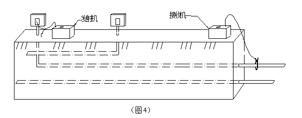 帶電電纜識(shí)別儀使用方法如何識(shí)別停電與帶電